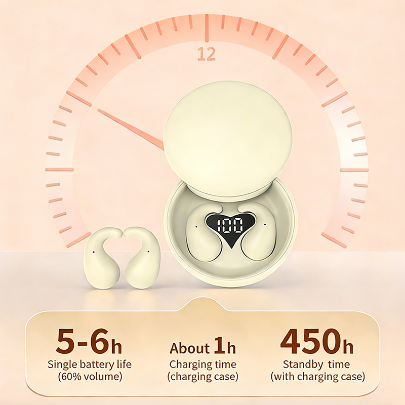 SK28-Invisible Sleep Headphone - Wireless Earbuds Tws recension och pris