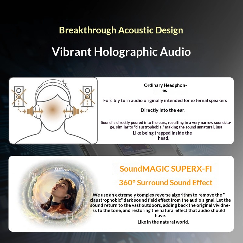 New Creative ACE SXFI TWS Earp - Noise Cancelling Headphone recension och pris